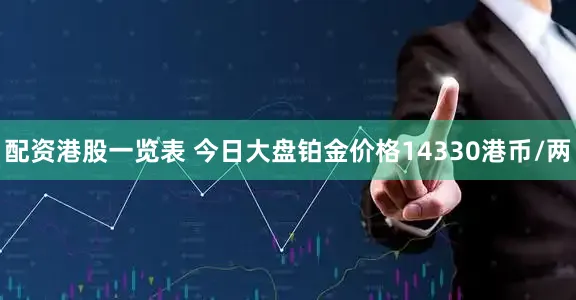 配资港股一览表 今日大盘铂金价格14330港币/两
